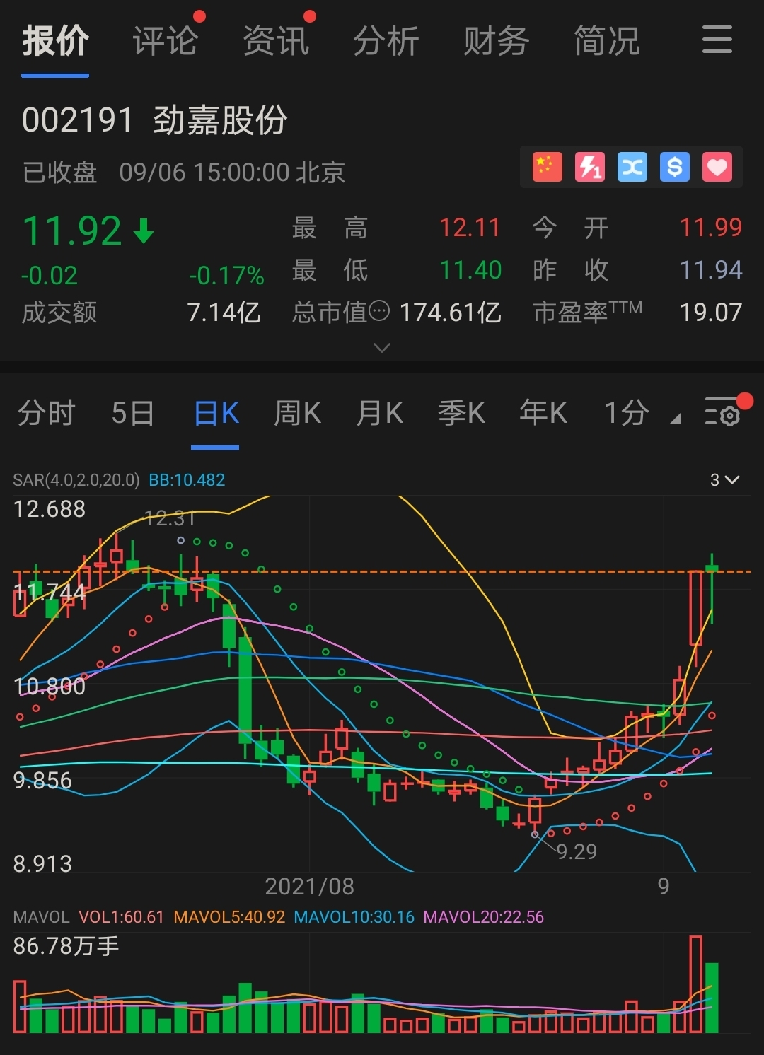 劲嘉股份推出限制性股票激励 ，5.37元/股，拟授3000万股