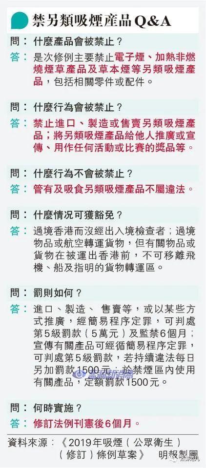 香港全面禁售电子烟：中转不受影响，最快明年4月生效