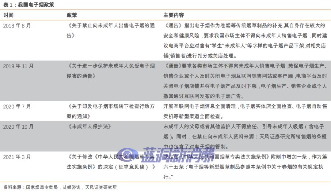 爱施德研报：解密全渠道销售服务商，电子烟打开新增长