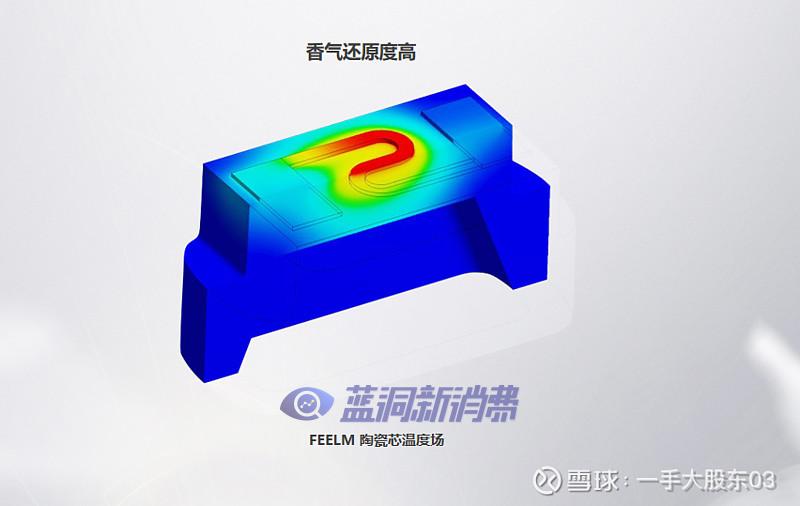 电子烟棉芯和陶瓷芯深度分析：各有所需，错位发展