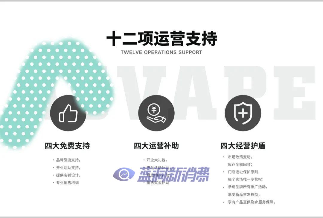 蒸汽坊（vapefun）第一期电子烟店主吐槽：安徽一级经销商如何被火神偷塔割韭