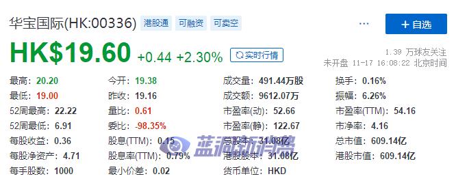 电子烟概念股华宝国际拟分拆调味品业务，在香港主板IPO上市