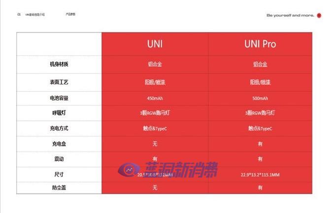 YOOZ第五代UNI产品图曝光：定位商务人群，配置无线充电盒