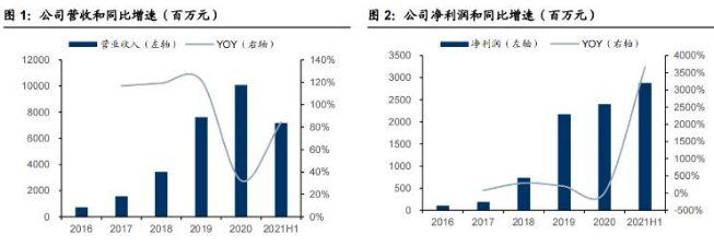 禁令黑天鹅来袭 市值蒸发400亿！这家电子烟龙头影响几何