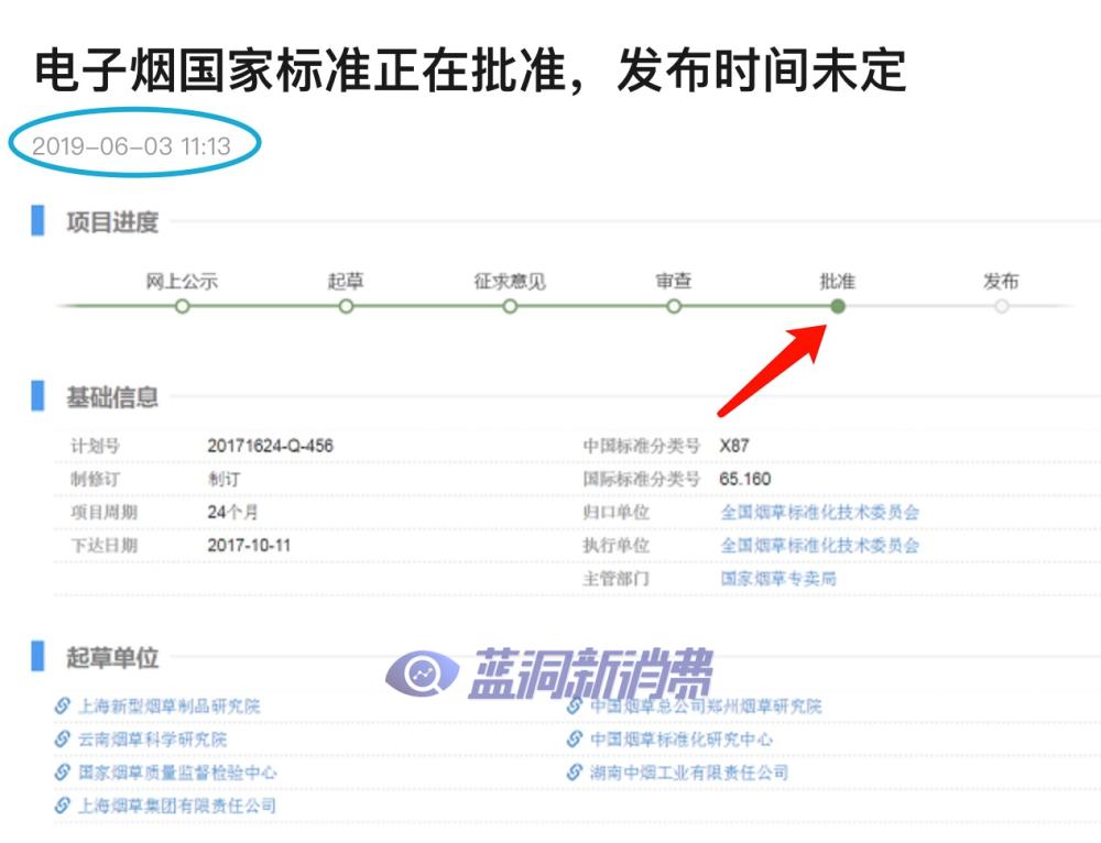 电子烟国标状态再发生改变：从正在审查回退为正在起草
