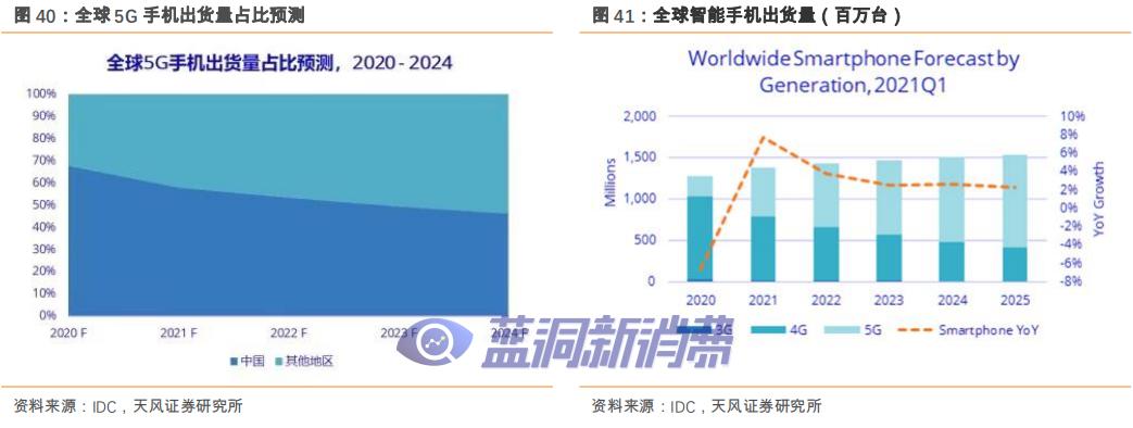 爱施德研报：解密全渠道销售服务商，电子烟打开新增长