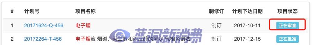 电子烟国标状态再发生改变：从正在审查回退为正在起草