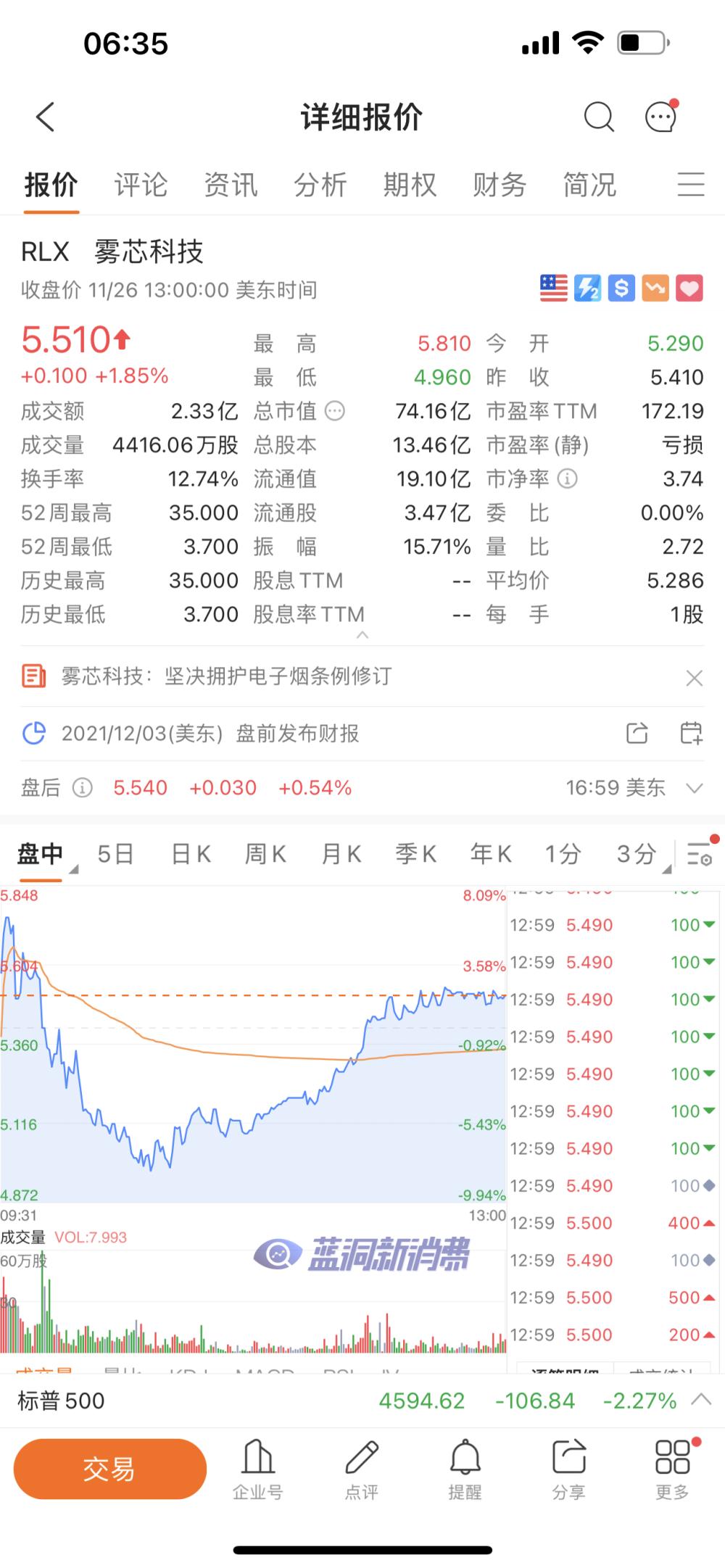 电子烟监管新规系列解读三：电子烟品牌未来还面临三大利空