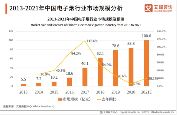 SP2S思博瑞全国招募店主 最高补贴16.7万