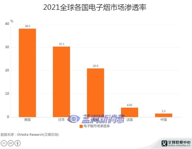 Maxfel极感：持续开拓海外市场 提升品牌国际形象