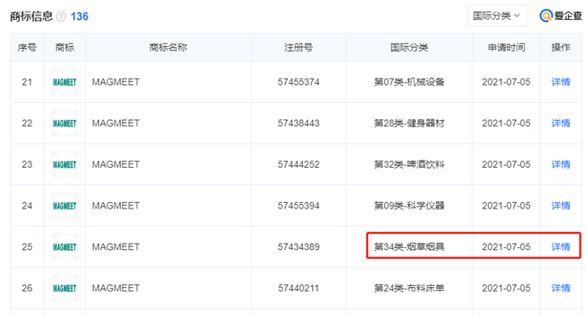 深交所上市公司麦格米特MAGMEET布局加热不燃烧品类产品