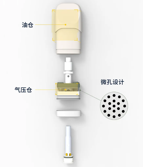 乐美首款雾化产品LEME+换弹套装即将上市