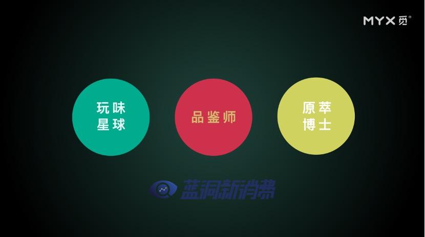 MYX觅推出玩味星球、原萃博士、品鉴师三个口味产品线