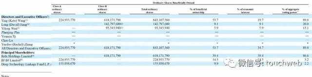 悦刻发布第一季度财报：营收17亿元，净利6.87亿元