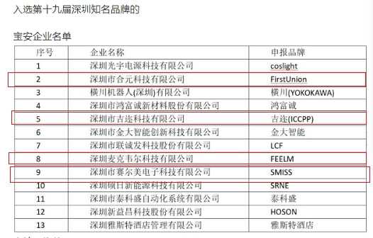 麦克韦尔、赛尔美、吉迩、合元等四家雾化科技品牌荣获第十九届“深圳知名品牌”