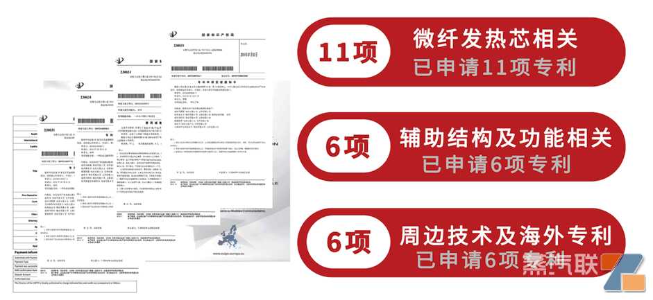 Cobon微纤发热芯——像陶瓷一样的棉芯