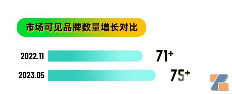 马来西亚正式宣布电子雾化合法！ 对中国电子雾化行业能带来哪些机遇？