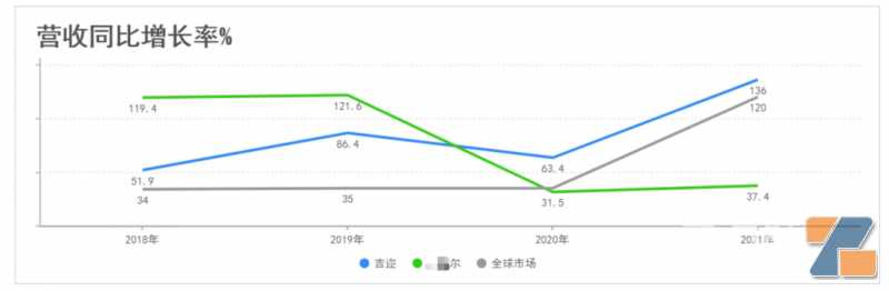 “技术流”吉迩集团ODM+快速出圈，助力开放行业生态