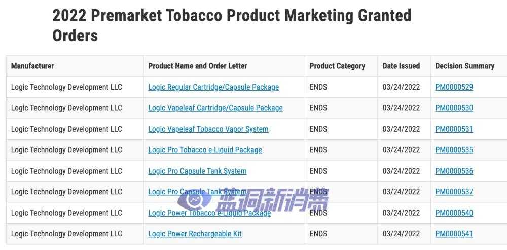 日本烟草旗下Logic电子烟8款产品获得PMTA授权