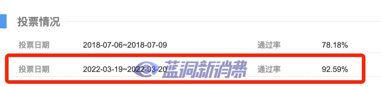 电子烟国标进入「正在批准」阶段，拟发布后3个月正式实施