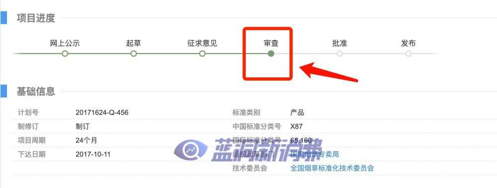 电子烟国标进入「正在批准」阶段，拟发布后3个月正式实施