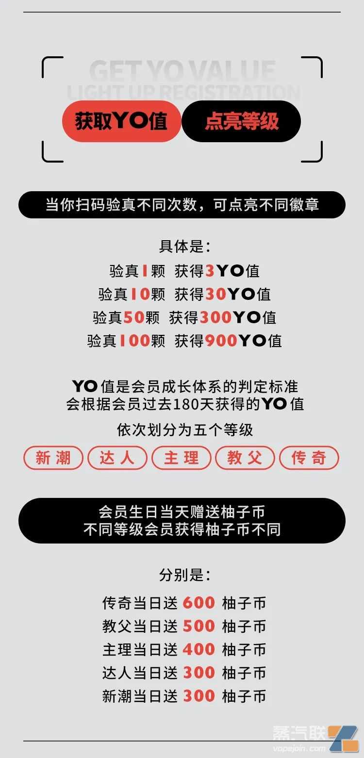 YOOZ柚子升级与惊喜：每一次升级与改变，都只为我们更好的遇见