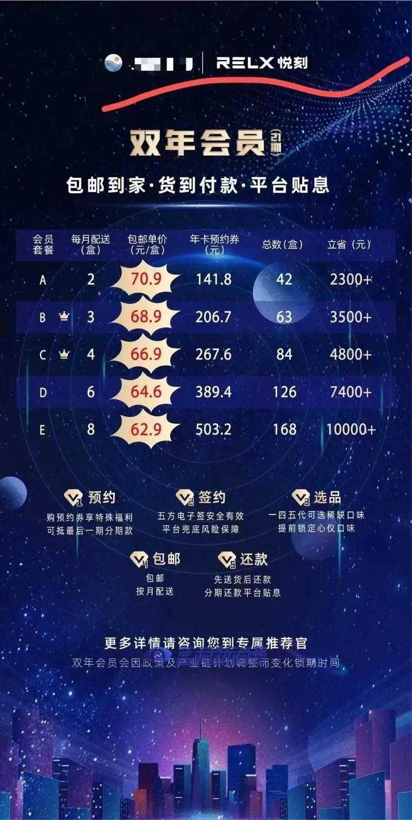 有人抢了悦刻50%烟弹？还有人贷款3亿买悦刻烟弹？人傻钱多速来！