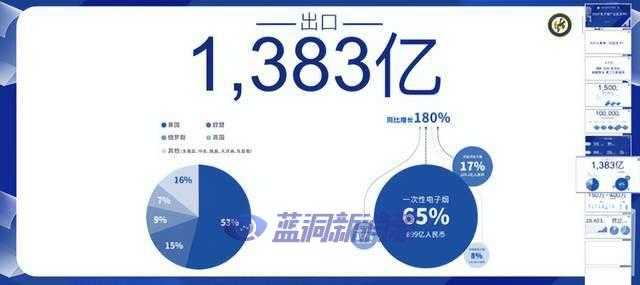 电子烟“最严”新规进入倒计时：买家、卖家双双焦虑