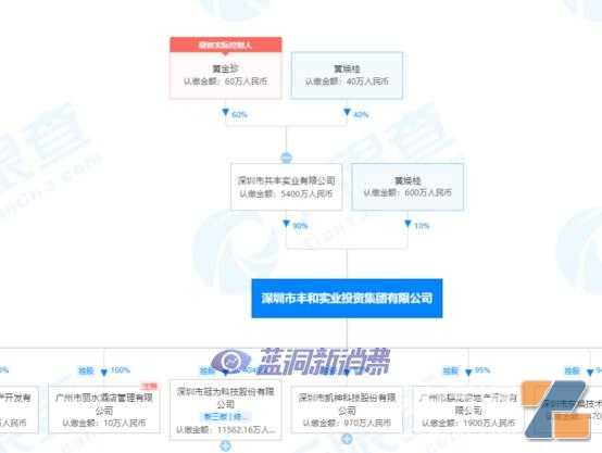 凯神科技工厂与部分办公室被封：多名负责人被带走调查