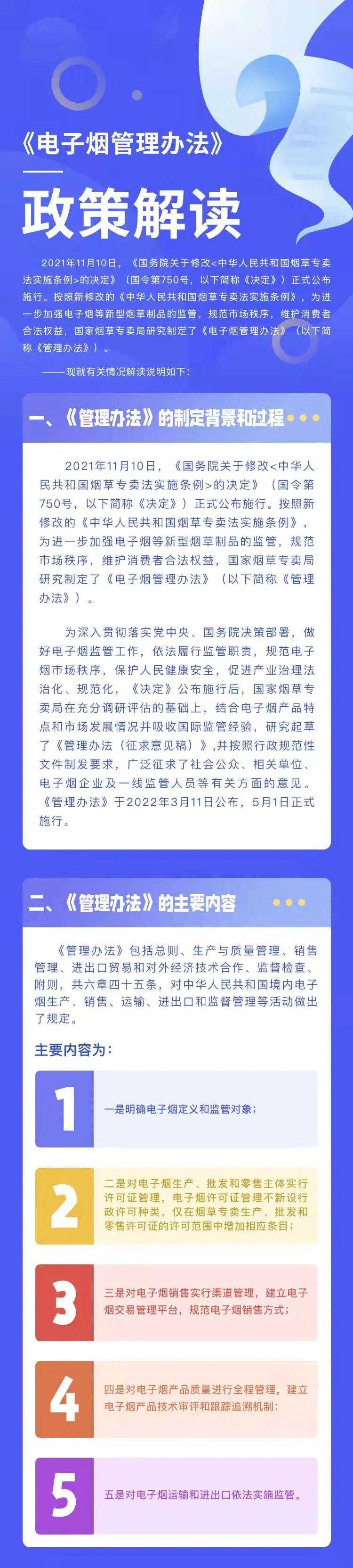 《电子烟管理办法》今日生效：既存电子烟主体9月30日前仍可正常生产和销售