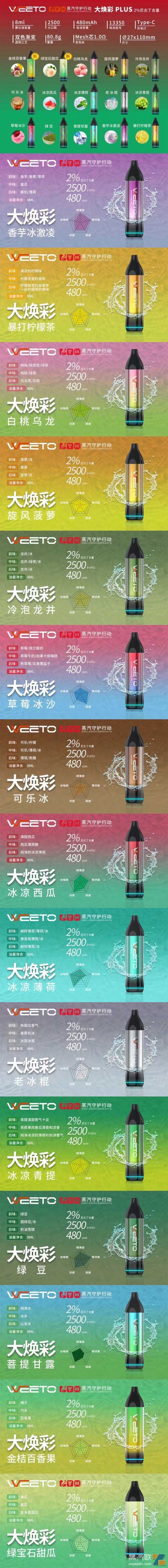 weeto大焕彩一次性基础参数