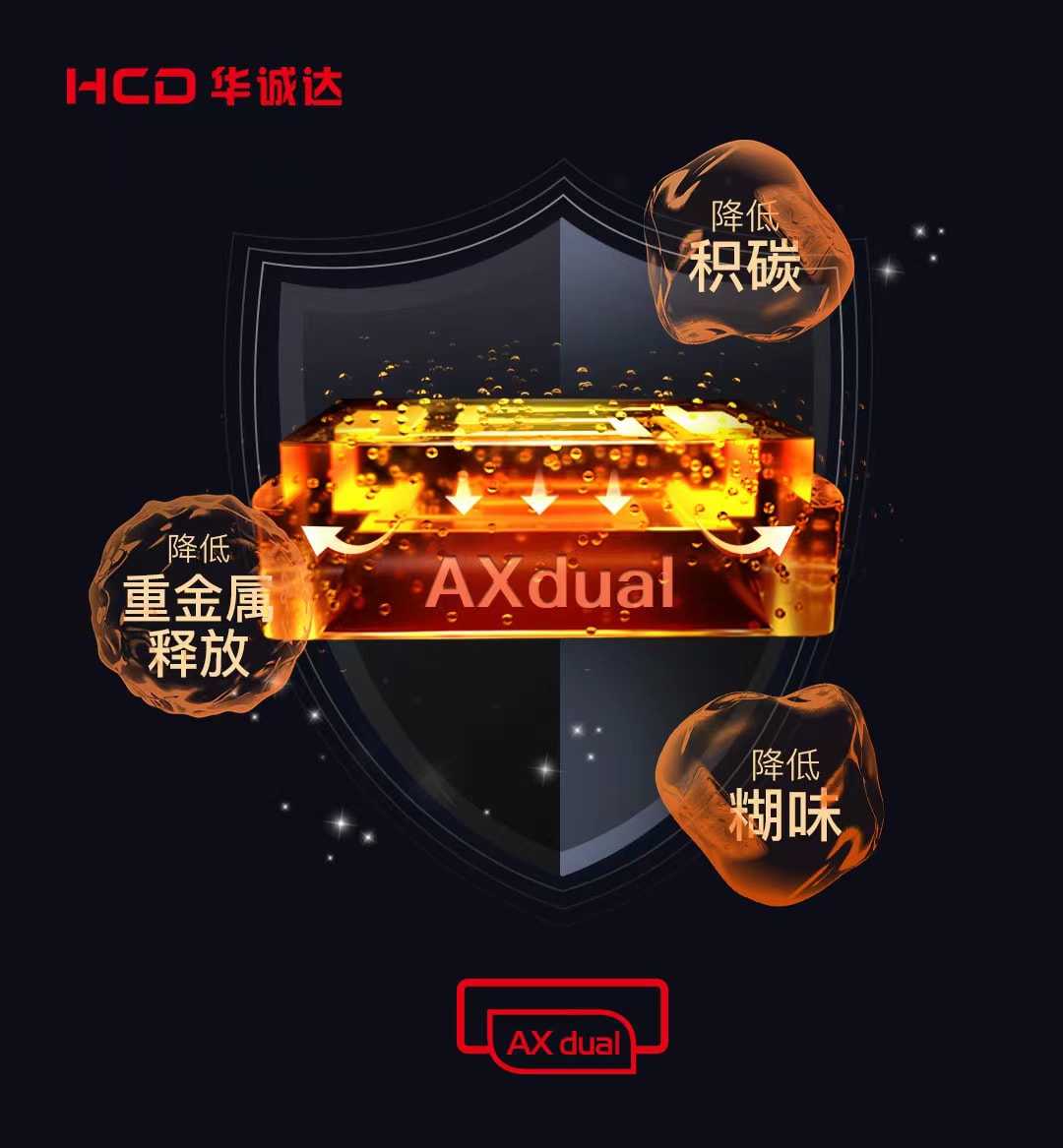 华诚达正式发布一款双网分级发热陶瓷芯AXdual，再次革新雾化芯技术