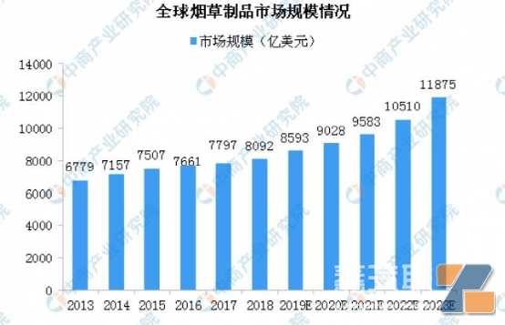 造出9000多盒烟弹的小作坊被清理，电子烟制造转向“大健康”！