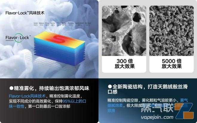 对话雪加：1颗顶3颗，大口数换弹时代要来了吗？