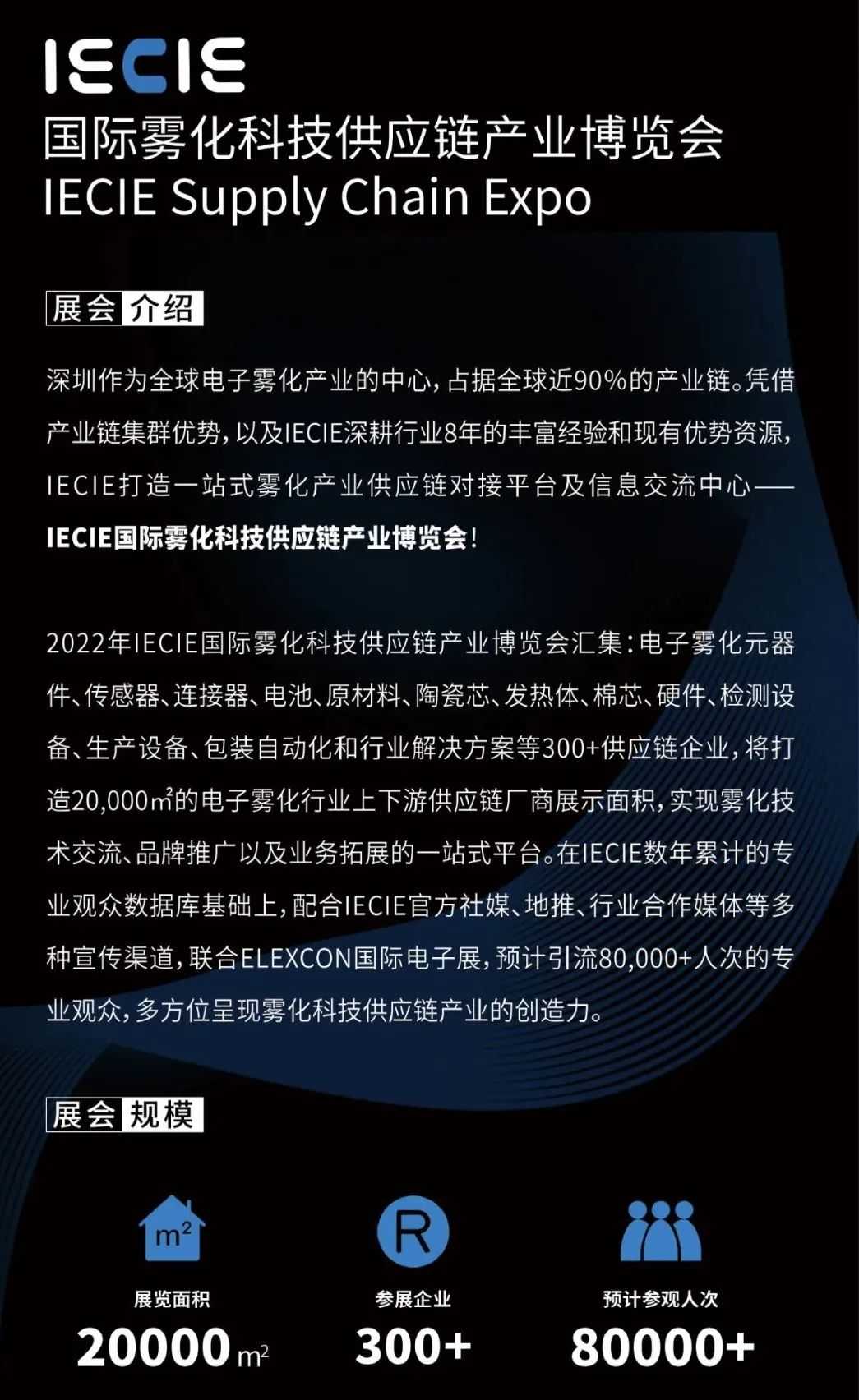 9月14-16日，IECIE国际雾化科技供应链产业博览会，深圳见！