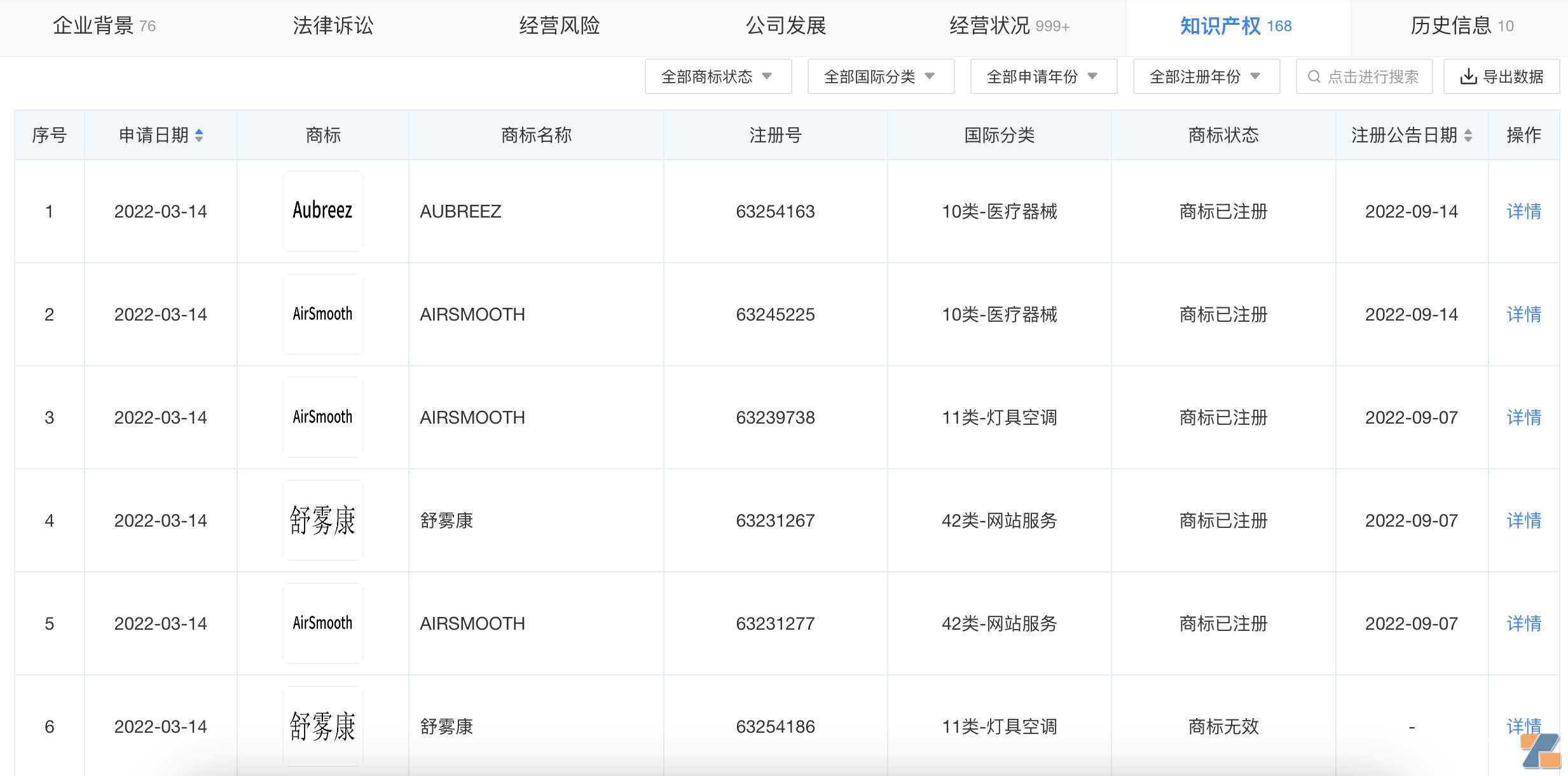 从电子烟到医疗、美容雾化，思摩尔的新道路好走吗？