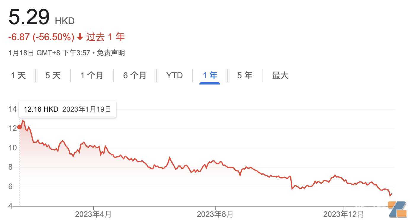 从电子烟到医疗、美容雾化，思摩尔的新道路好走吗？