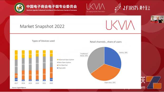 电子烟专委会与英国UKVIA开展视频交流会议