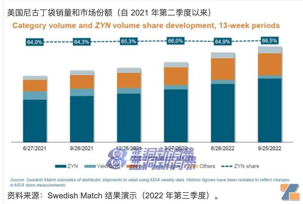 SeekingAlpha：奥驰亚购买NJOY电子烟可能不会带来快乐