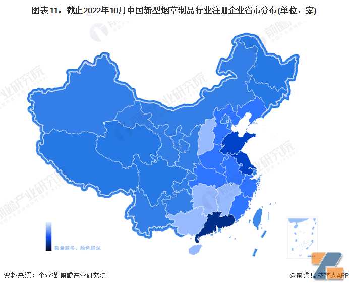 预见2023：《2023年中国新型烟草制品行业全景图谱》