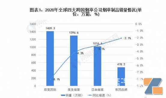 思摩尔正在开发电子烟产品新型电池！