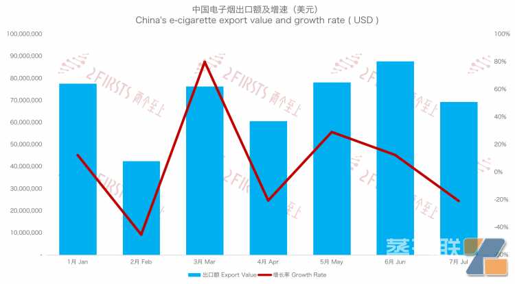 监管过度、环保严苛，德国电子烟市场需要换弹式产品救场？