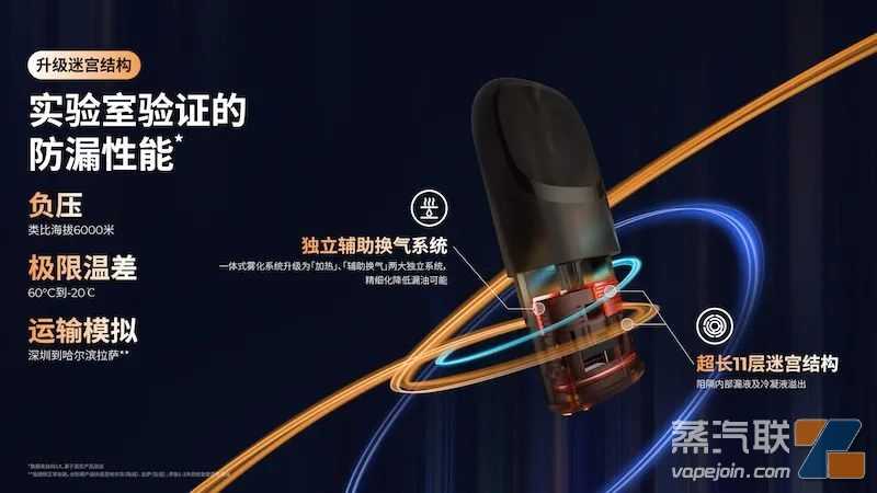 RELX悦刻五代新品“幻影”性能如何？