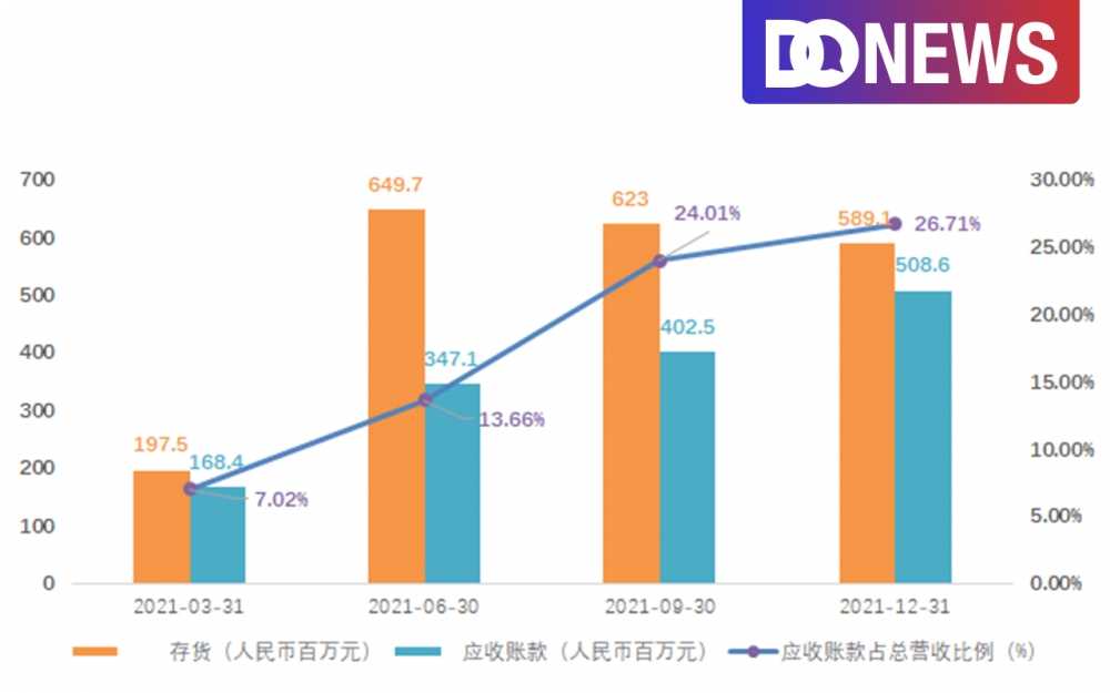 DONEWS：悬崖上的悦刻，只剩下“烟草味”的电子烟，还会有人抽吗？