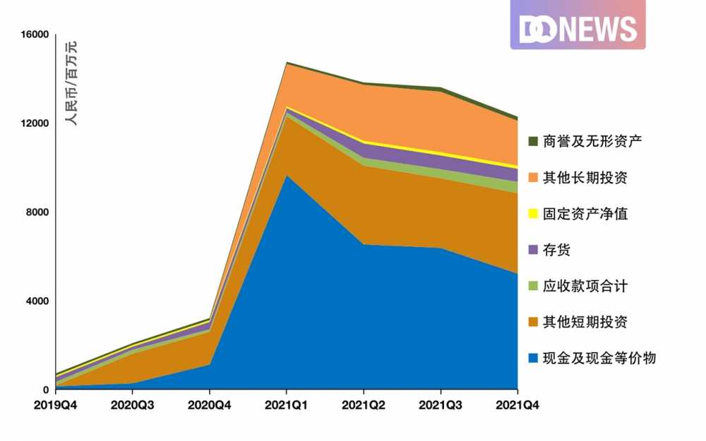 DONEWS：悬崖上的悦刻，只剩下“烟草味”的电子烟，还会有人抽吗？