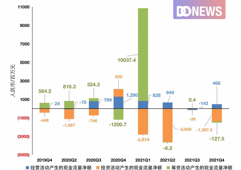 DONEWS：悬崖上的悦刻，只剩下“烟草味”的电子烟，还会有人抽吗？