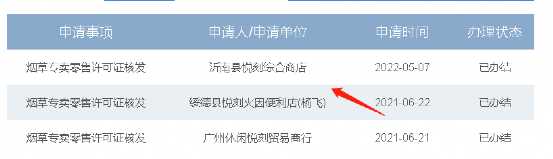 这下子着急了，200多家制造商100多万款产品等焦虑地等待审批？