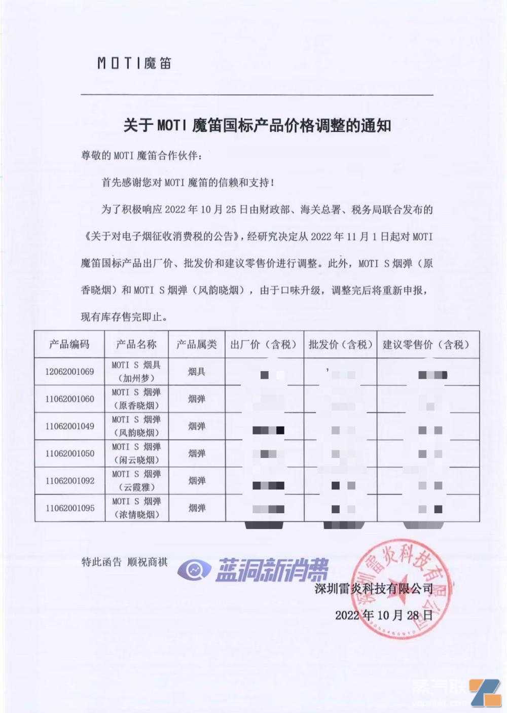 魔笛率先发布加税后调价通知：烟弹套装批发价涨价68.8%