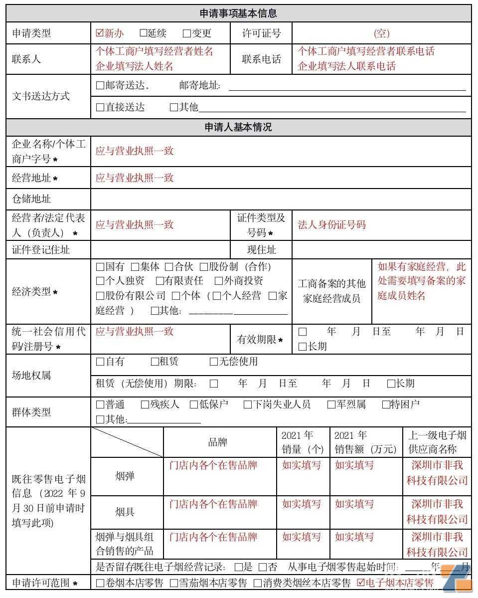 电子烟店主领证攻略-资料清单+流程