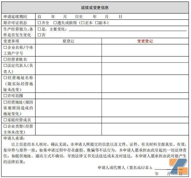 电子烟店主领证攻略-资料清单+流程